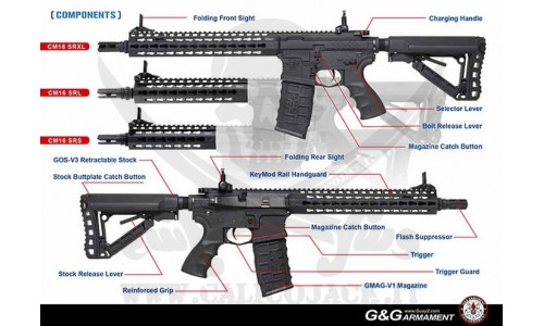 G&amp;G CM16 9&quot; SRL KEYMOD