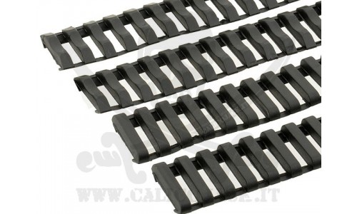 LADDER RAIL PANEL SET