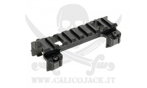 RAIL MOUNT MP5 G3 CYMA C.45