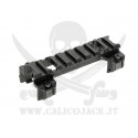 RAIL MOUNT MP5 G3 CYMA C.45